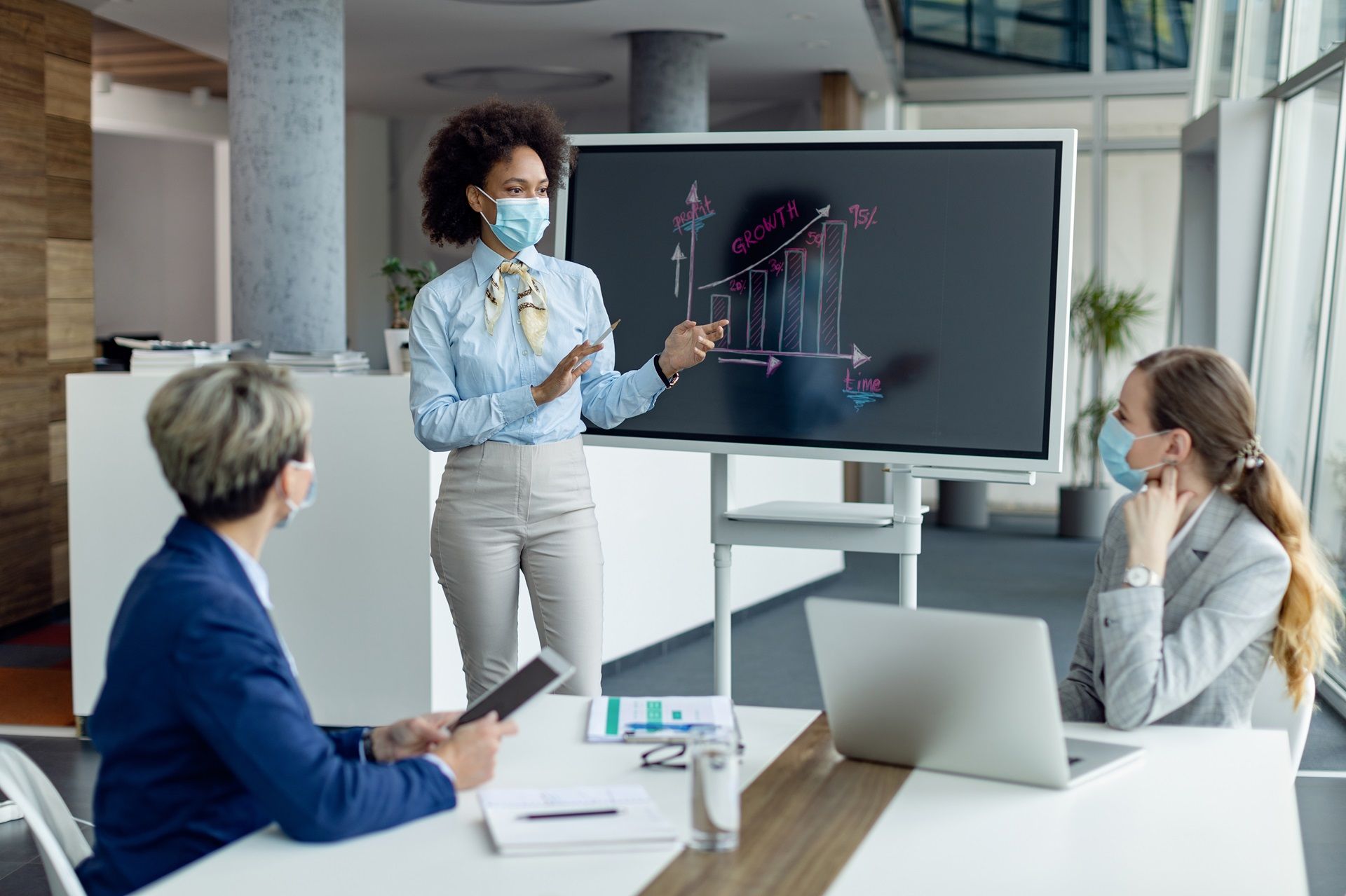 Top Benefits of Integrating All-In-One Smart Boards in Your Workspace
