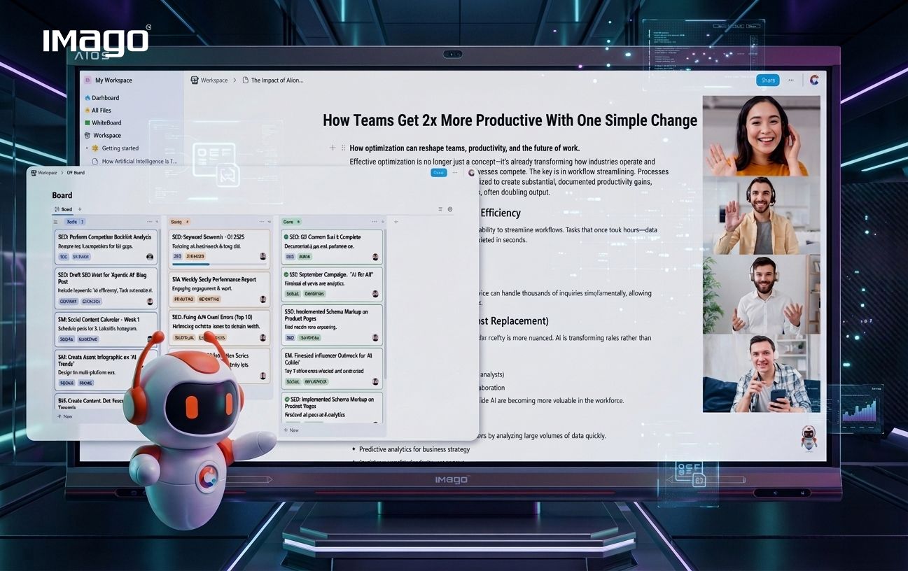 How Teams Get 2x More Productive With One Simple Change: The Power of Smart Collaboration