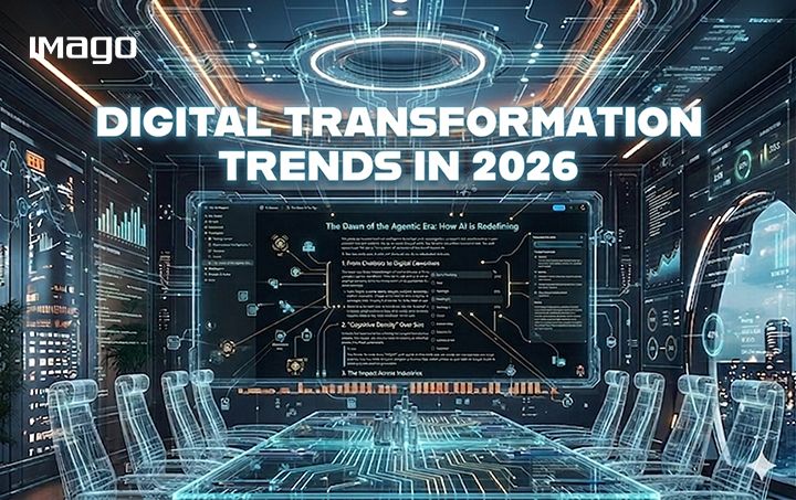 Digital Transformation Trends in 2026: The Executive Roadmap to Agentic Efficiency and Unified Ecosystems