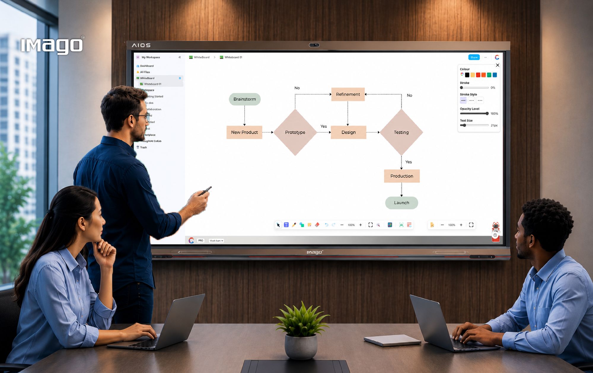 Flowcharts Can Do WHAT? Top 6 Features Most Teams Don’t Know Exist