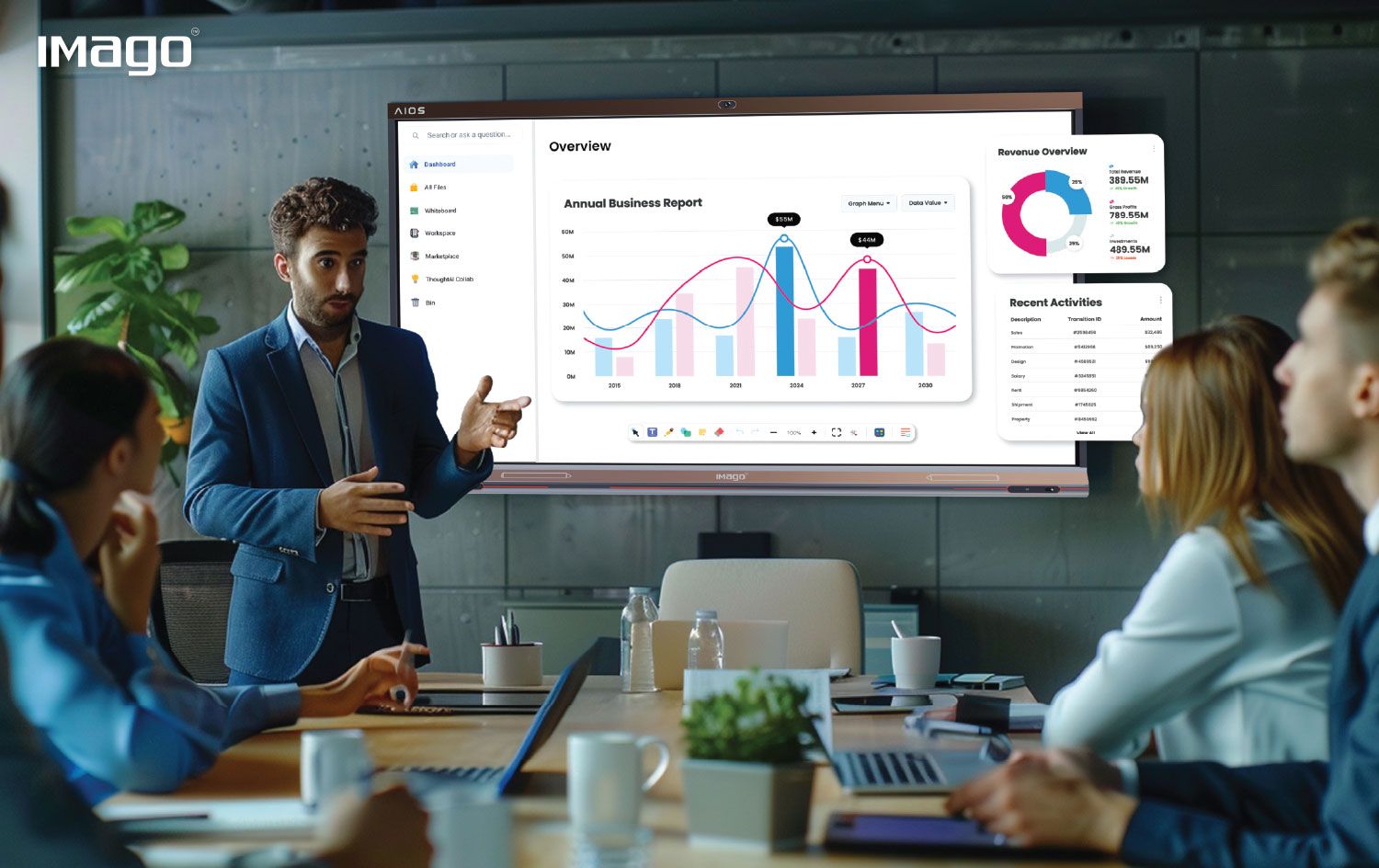 Why Smart Organizations Visualize Their Work Before Scaling