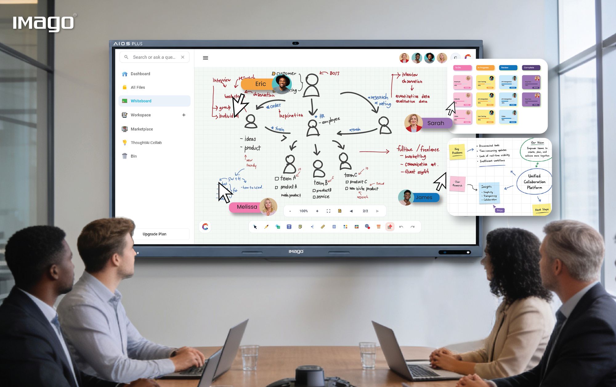 The Best Visual Collaboration Workspace tool for Modern Teams
